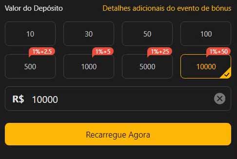 bet365 cnpj