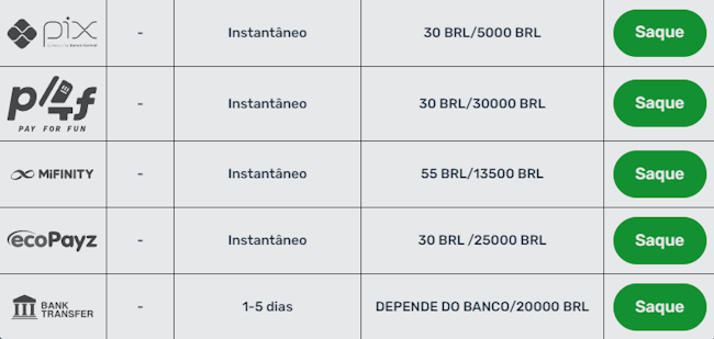Bet135